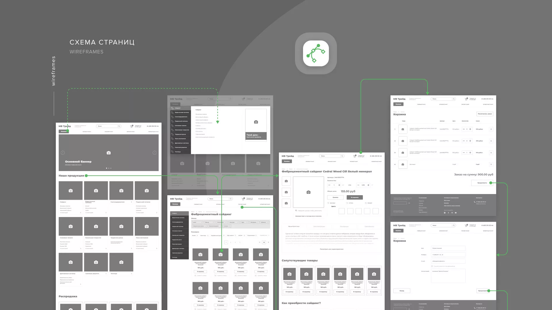Разработка логотипа и сайта компании «МВ Трейд» в Бирюсинске